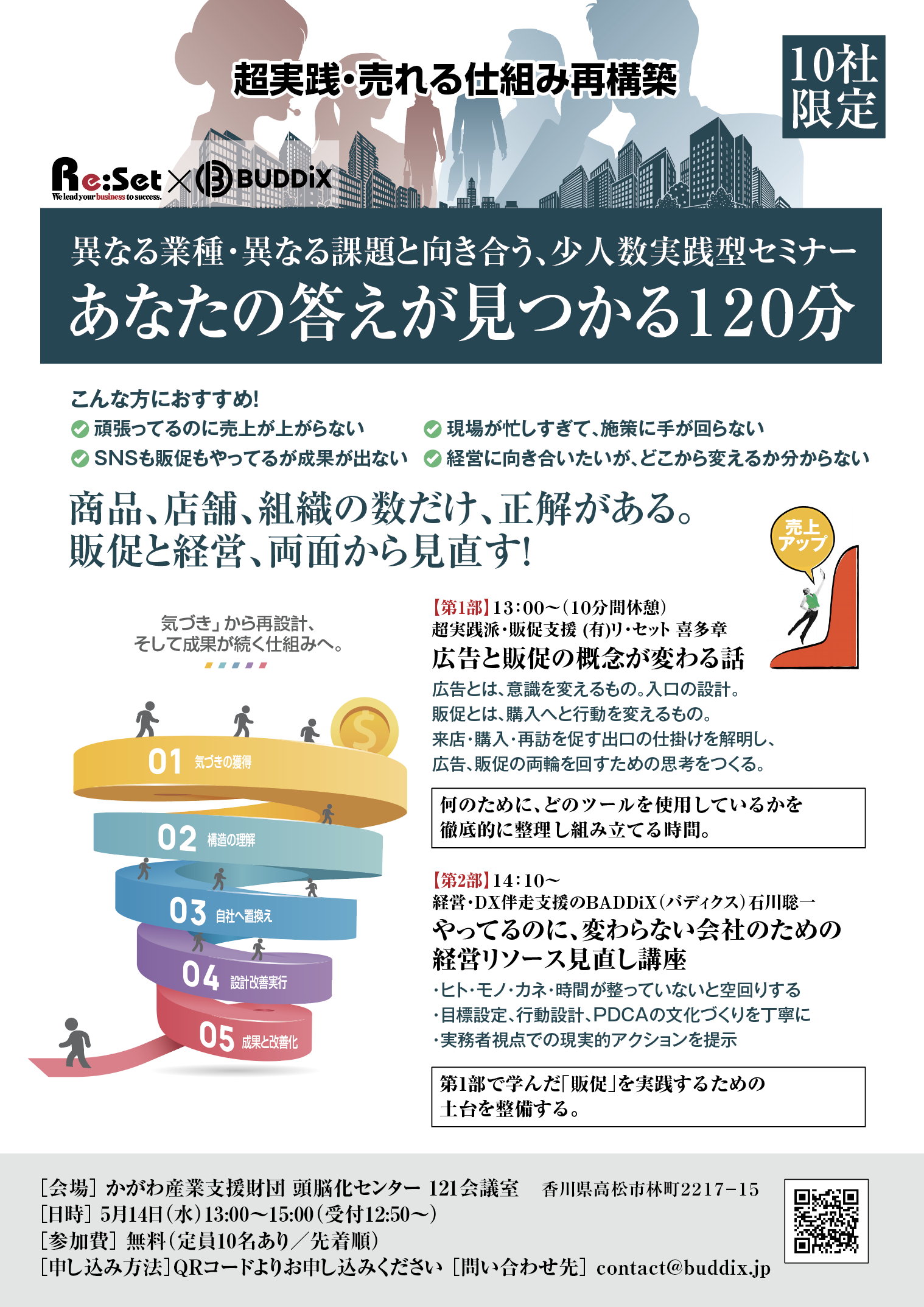 超実践・売れる仕組み再構築　実践型セミナー